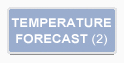 Temperature Forecast