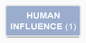 Human Influence