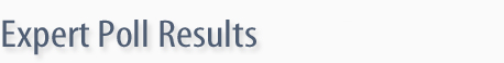 Expert Poll Results